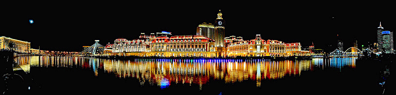 view big picture